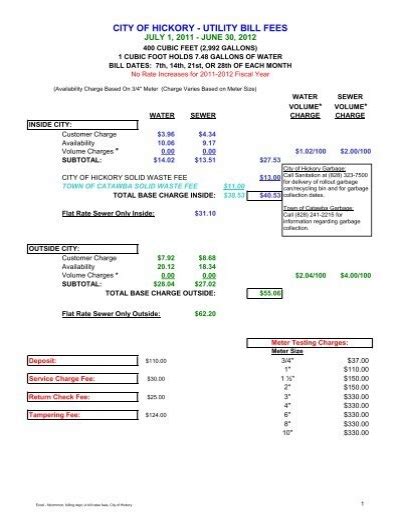 city of hickory utility bills.